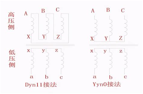 電桶變壓器接法|變壓器主要接線方式及接線操作方法